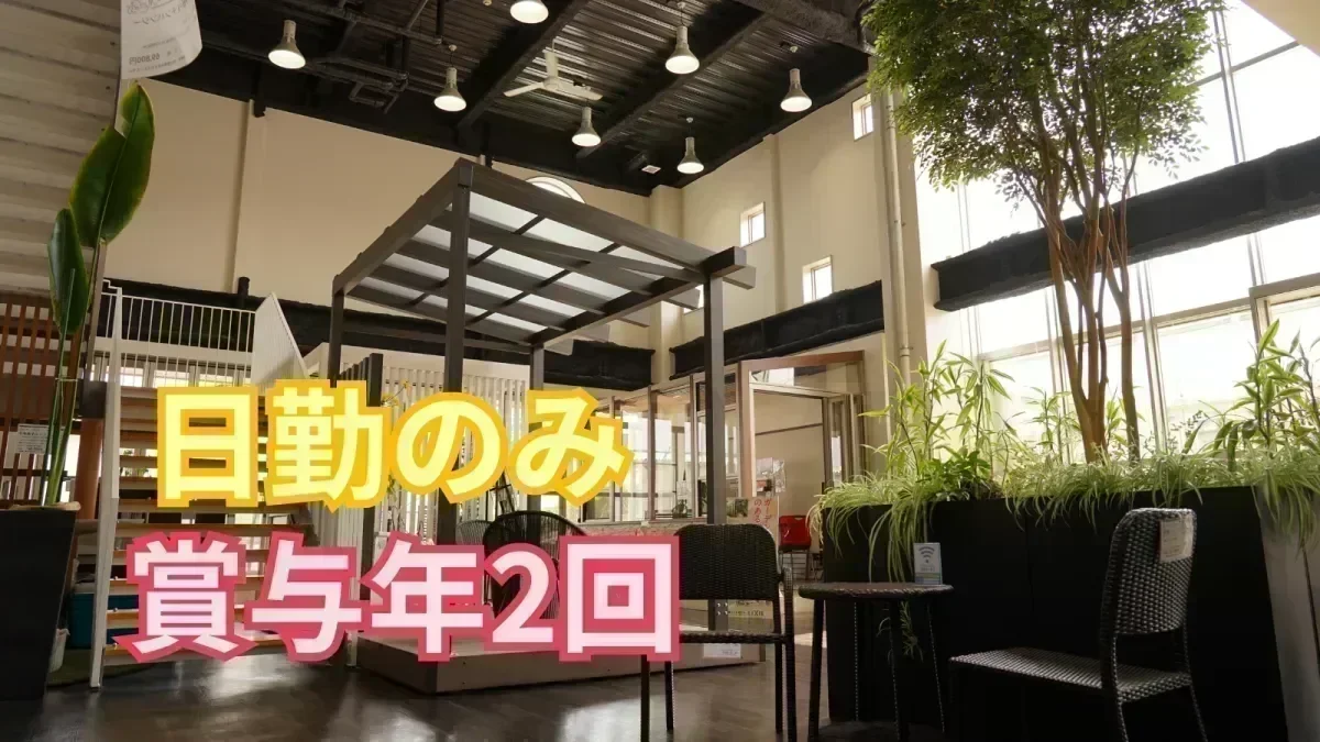 年間休日125日