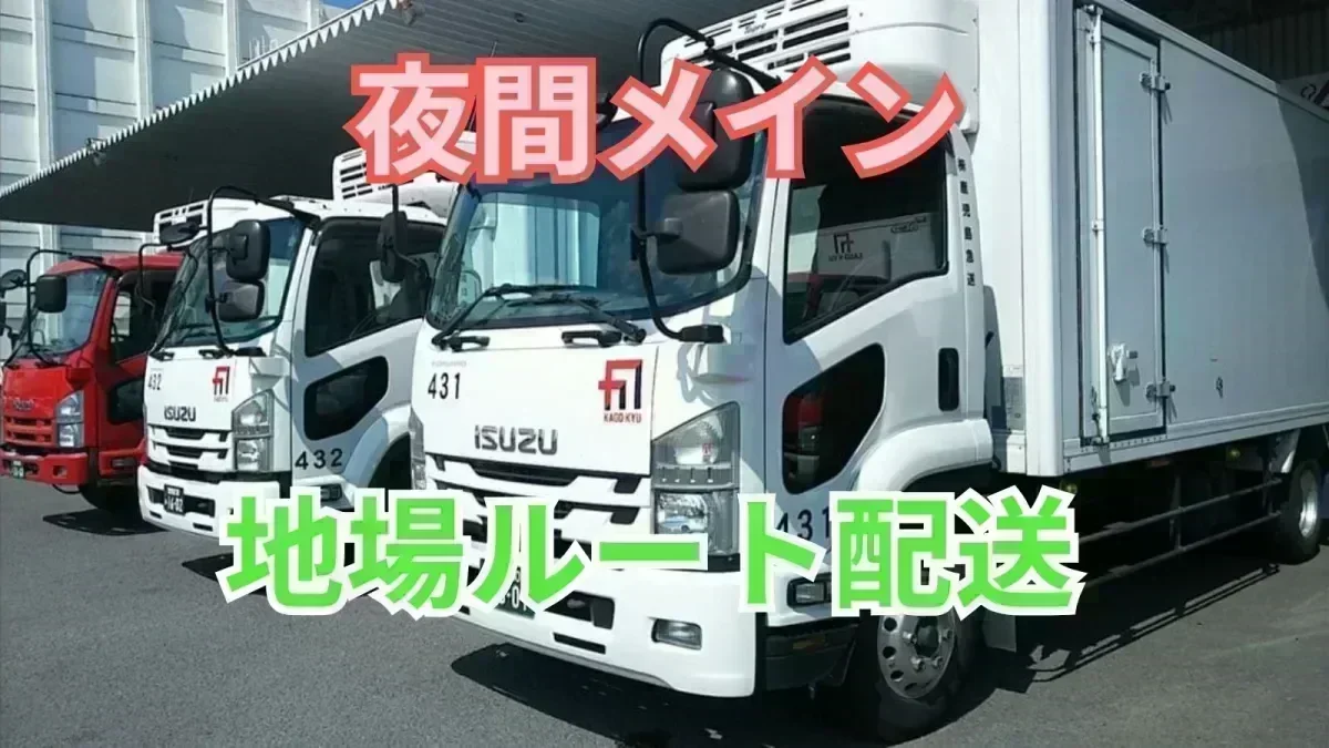 月給247,000~273,000円