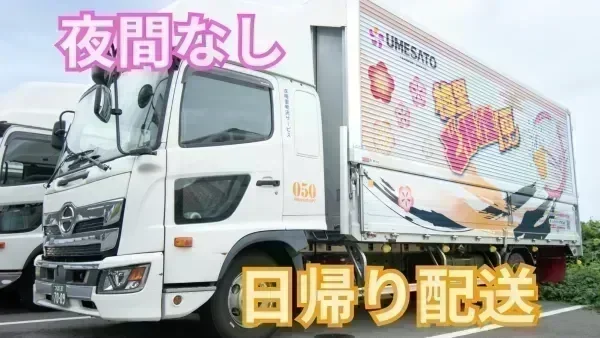 月給250,000~300,000円