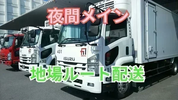 月給247,000~273,000円